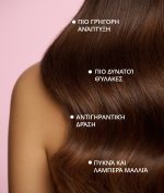 COCOSOLIS Organic – GROW Hair Growth CONDITIONER 200ml - Image 4
