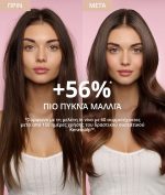 COCOSOLIS Organic – GROW Hair Growth SHAMPOO 250ml - Image 4