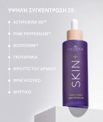 Cocosolis - SKIN+ Anti-cellulite Serum - Image 3